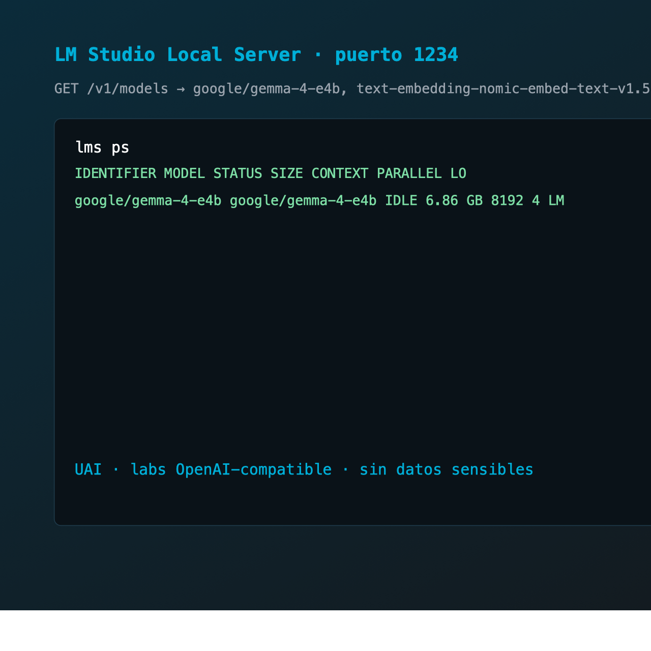 Estado del servidor LM Studio en puerto 1234